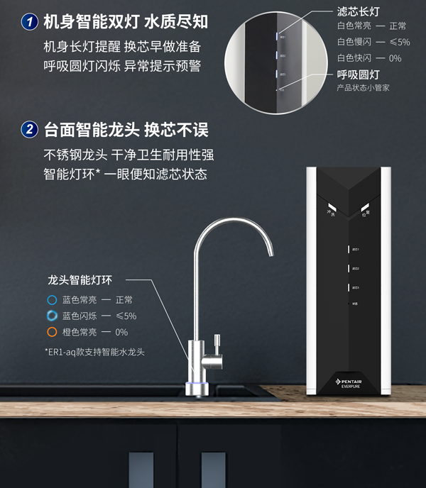 威客电竞·(中国)VKGAME官网入口