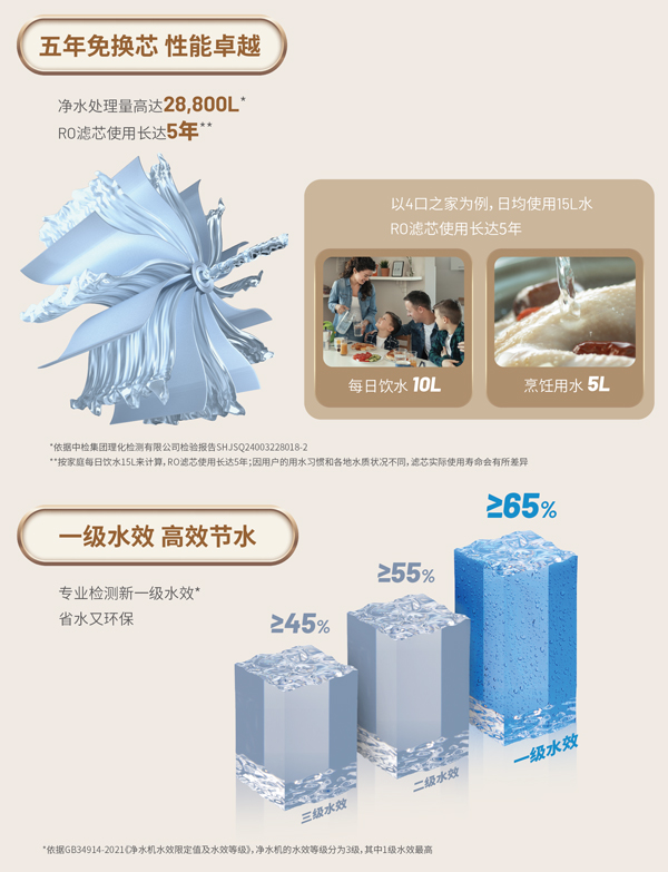 威客电竞·(中国)VKGAME官网入口