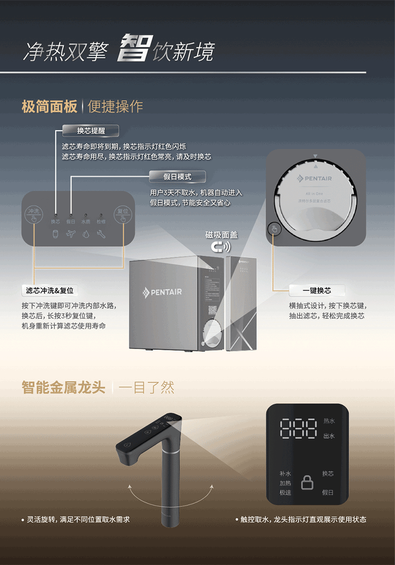 威客电竞·(中国)VKGAME官网入口