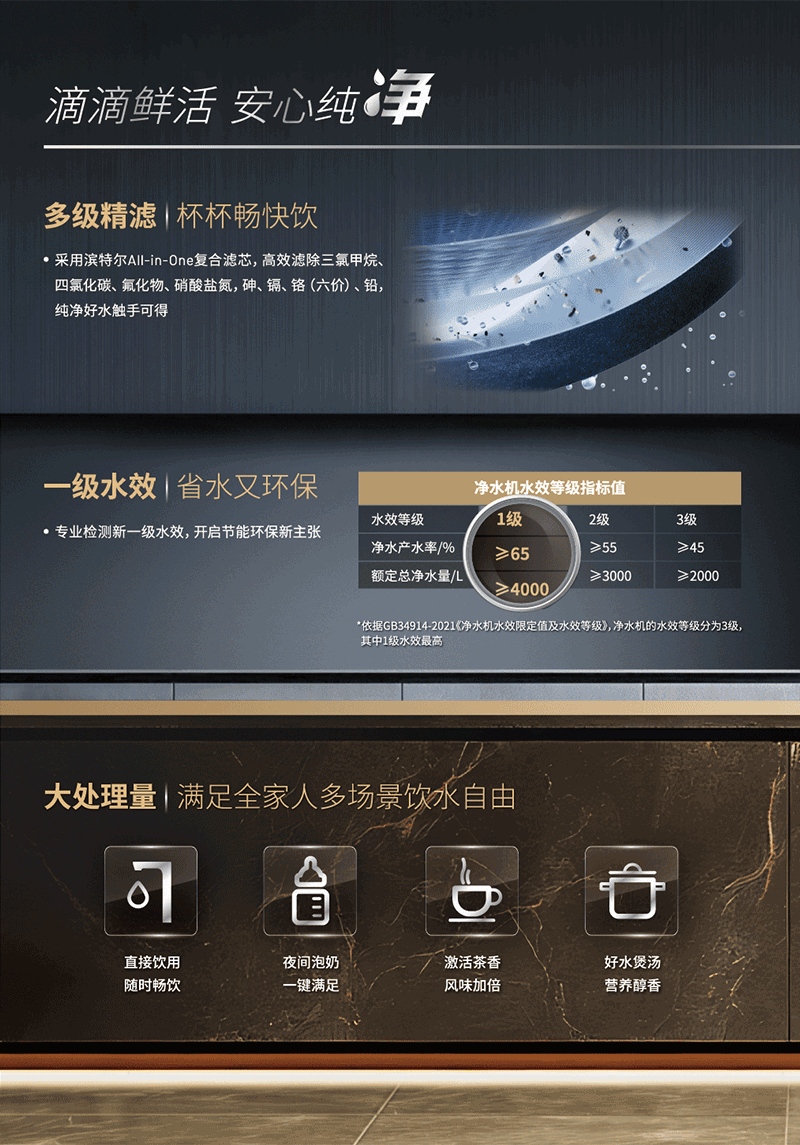 威客电竞·(中国)VKGAME官网入口