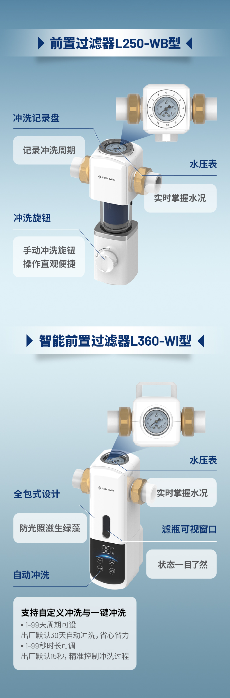 威客电竞·(中国)VKGAME官网入口