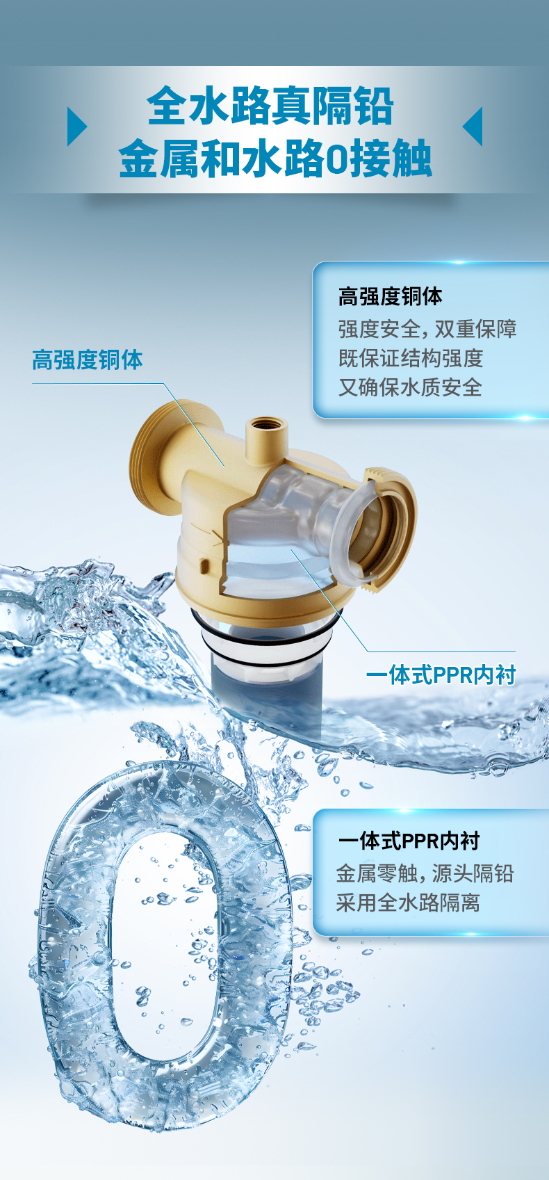 威客电竞·(中国)VKGAME官网入口