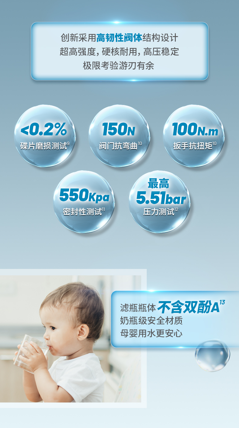 威客电竞·(中国)VKGAME官网入口